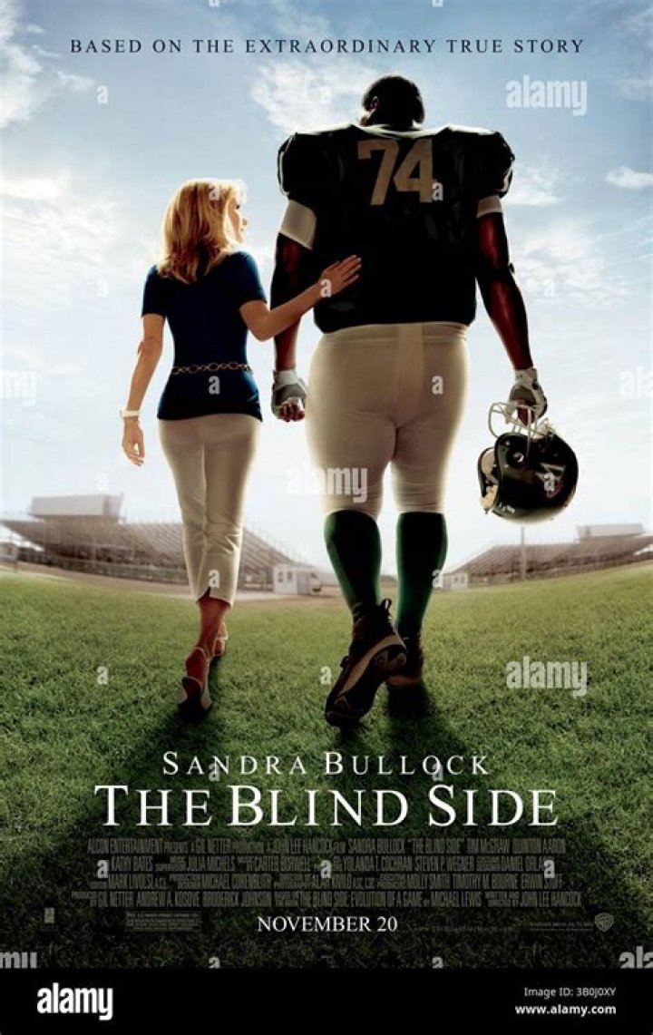 Blindside Cast: A Deep Dive into the Talented Actors Behind the Iconic Film