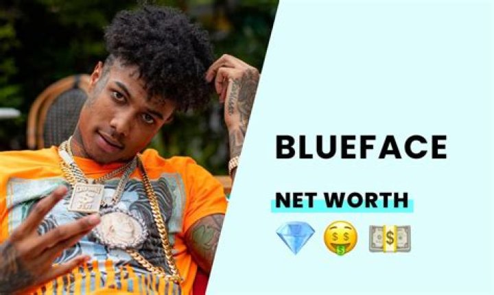 Blueface's Net Worth: A Deep Dive into the Rapper's Wealth and Success