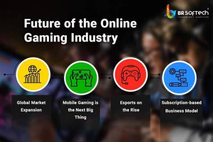 Boll4y: The Future of Online Gaming and Its Impact on the Industry