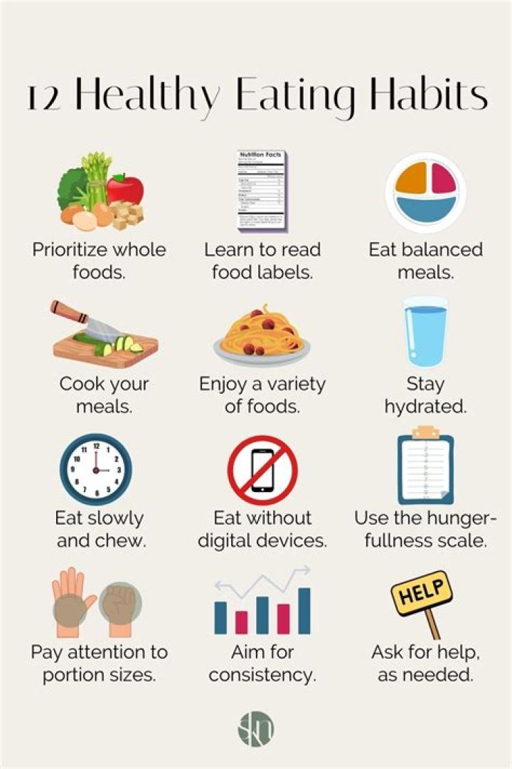 Bubblebfiit: The Ultimate Guide to a Healthier Lifestyle