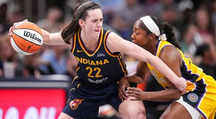 Caitlin Clark: A Trailblazer in Women's Basketball