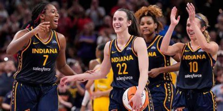 Caitlin Clark Draft: A Deep Dive into Her Journey to the WNBA
