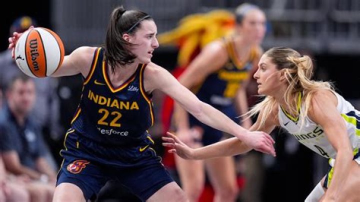 Caitlin Clark Height and Wingspan: A Deep Dive into the Phenomenal Player