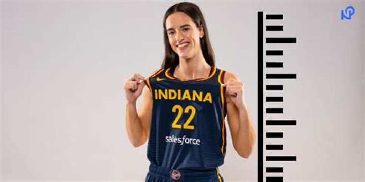 Caitlyn Clark Height and Weight: An In-Depth Look