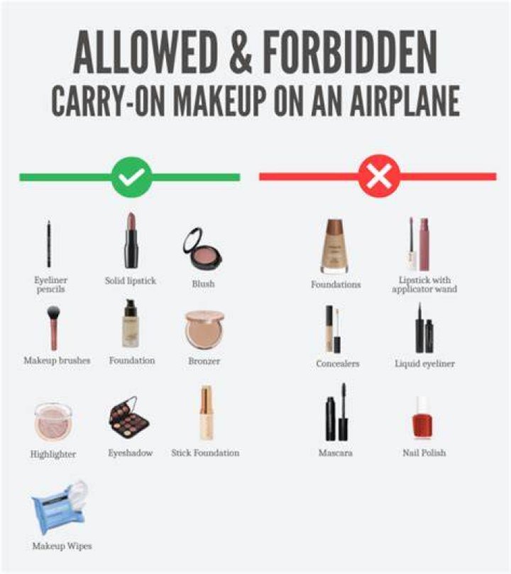 Can I Take Makeup on a Plane? A Comprehensive Guide for Travelers
