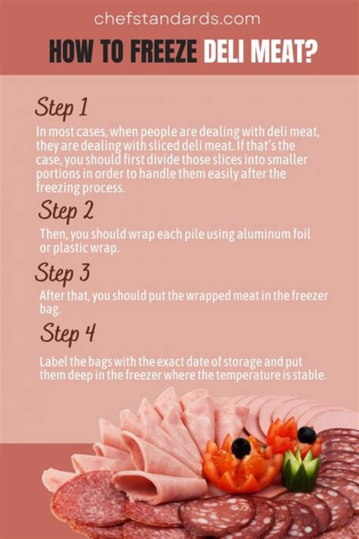 Can You Freeze Deli Meat? A Comprehensive Guide to Preserving Your Cold Cuts