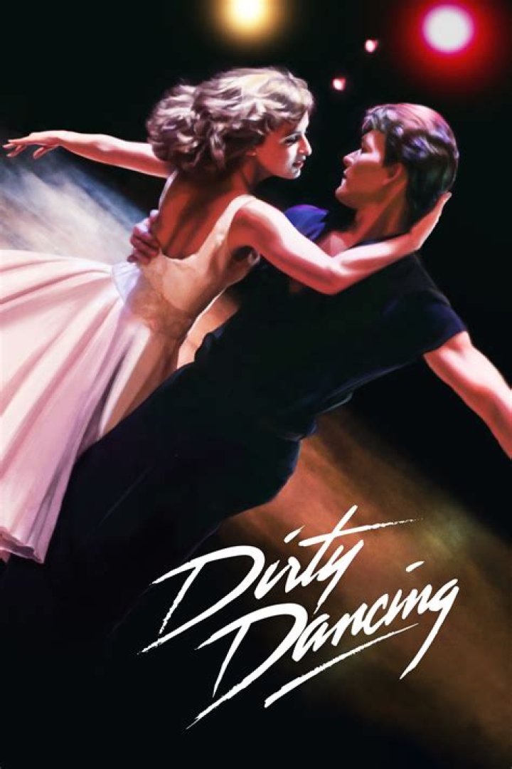 Cast of Dirty Dancing: A Deep Dive into the Iconic Film