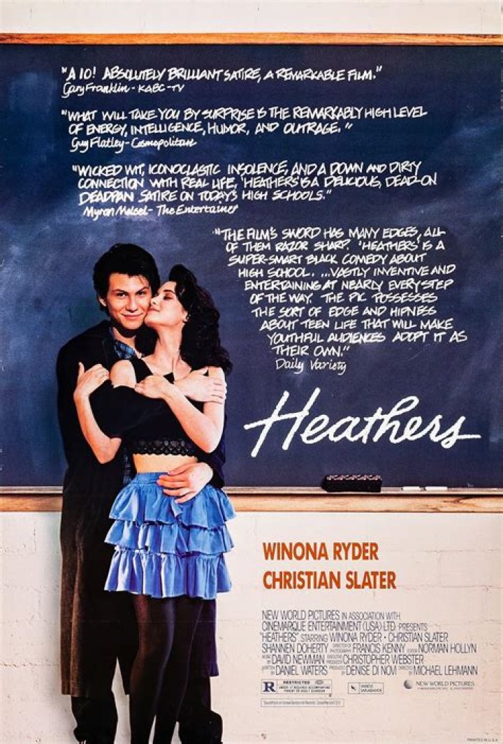 Cast of Heathers Movie: A Deep Dive into the Iconic Film