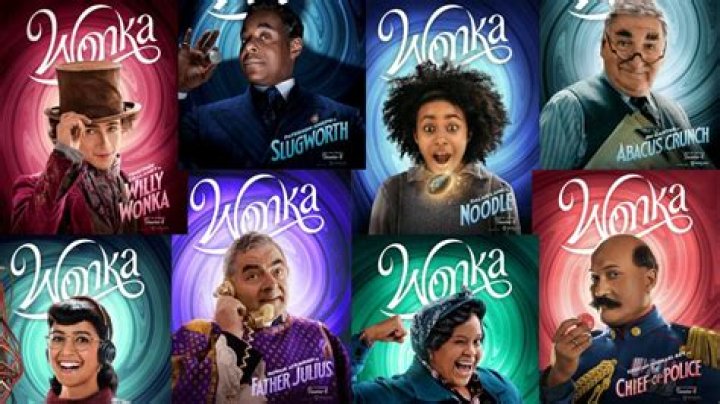 Cast of Wonka 2023: A Comprehensive Overview