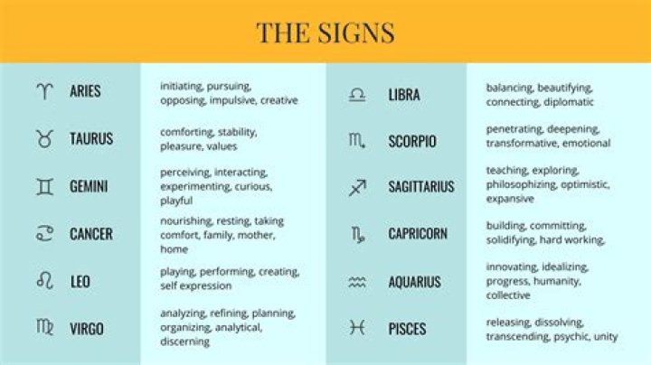 Catching Gold Digger: Understanding the Signs and How to Avoid Them