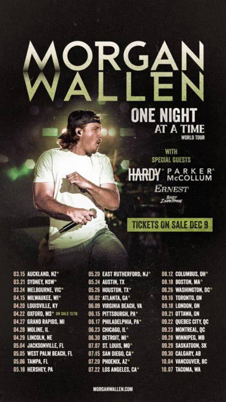 Celebrate Morgan Wallen's Birthday: A Musical Journey