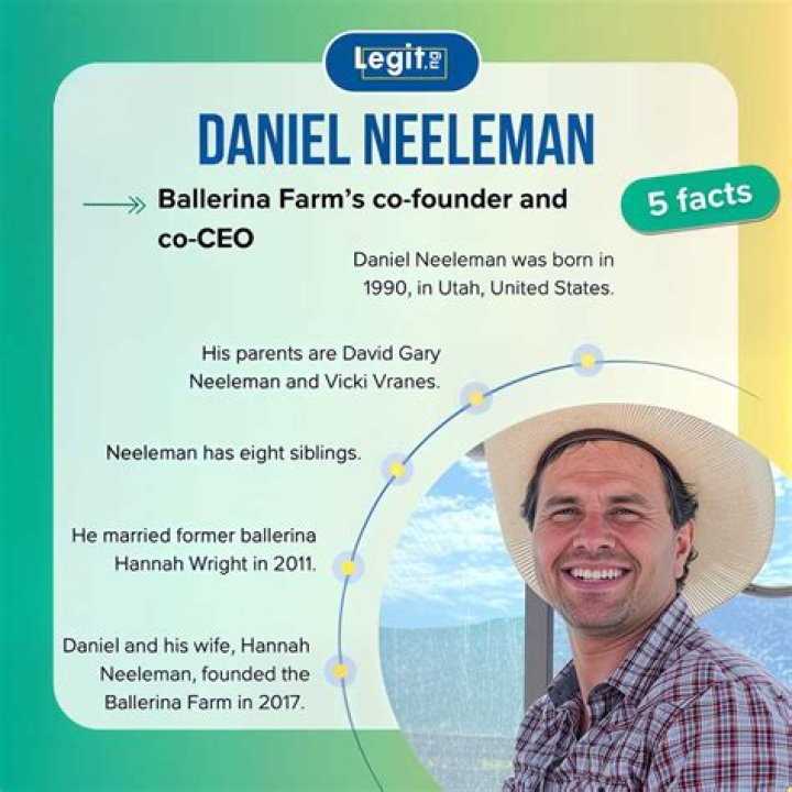 Celebrating Daniel Neeleman: A Visionary&rsquo;s Remarkable Journey