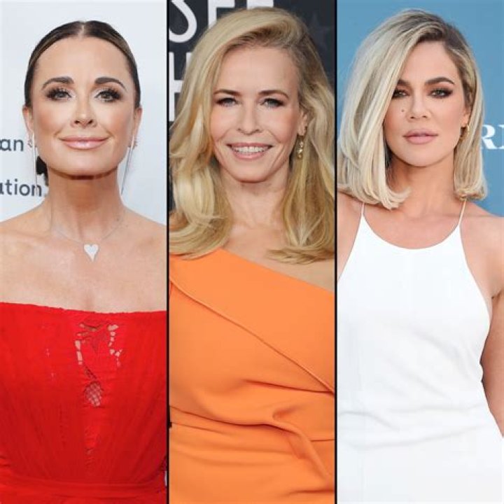 Celebrities News Buzz: The Ultimate Telegram Channel for Celebrity Updates