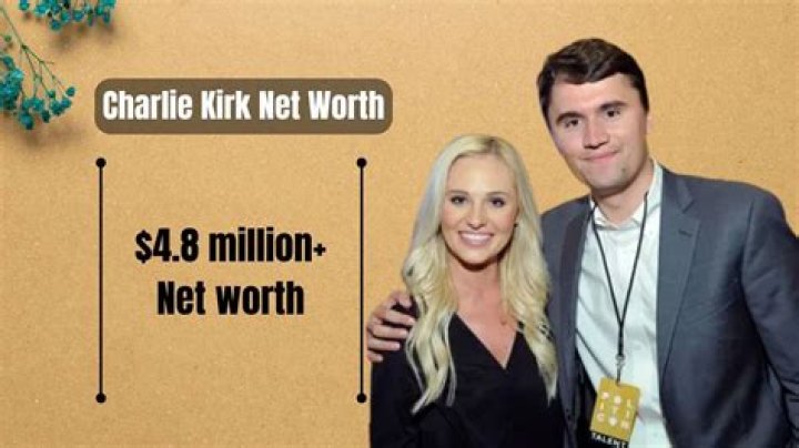 Charlie Kirk Net Worth: A Comprehensive Analysis