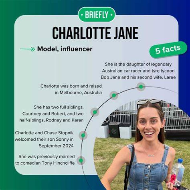 Charlotte Jane Hinchcliffe: The Inspiring Journey of a Rising Star