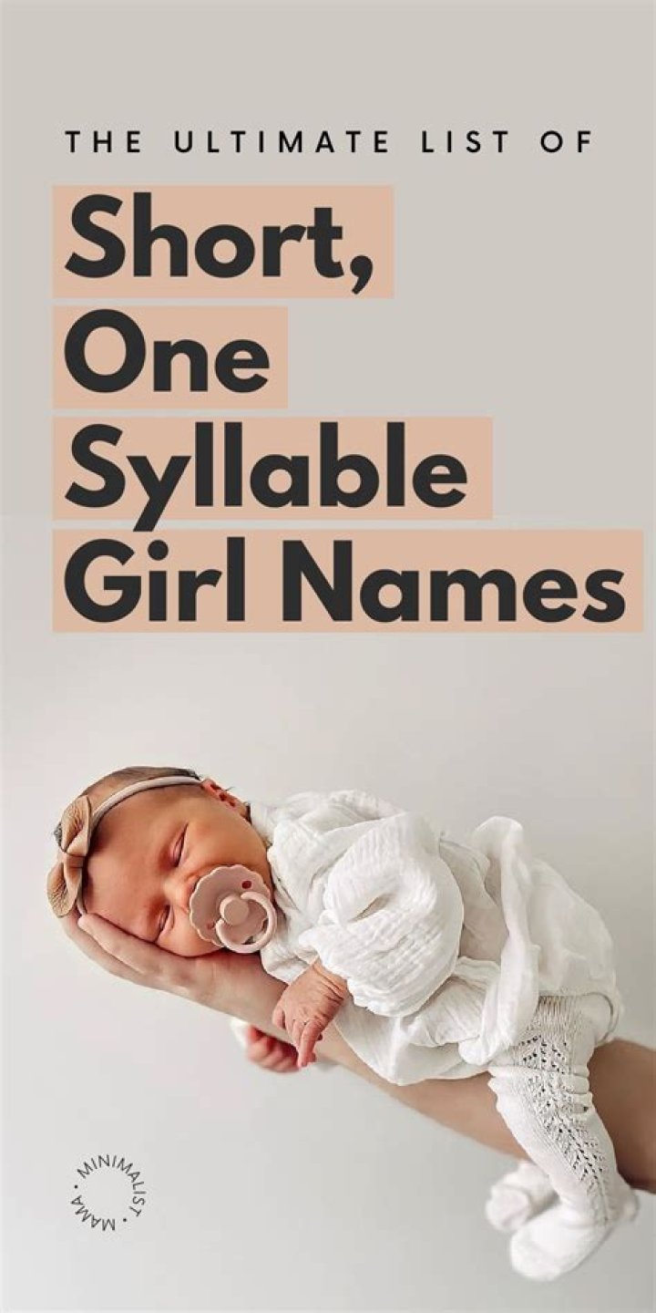 Charming 1 Syllable Girl Names: A Comprehensive Guide