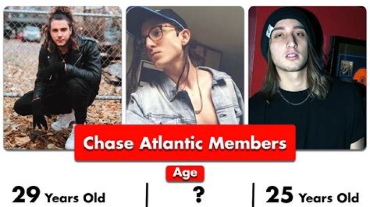 Chase Atlantic Members Age: Discovering the Ages of the Band Members