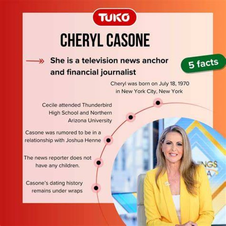 Cheryl Casone Partner: Exploring the Life and Relationships of the Renowned Journalist