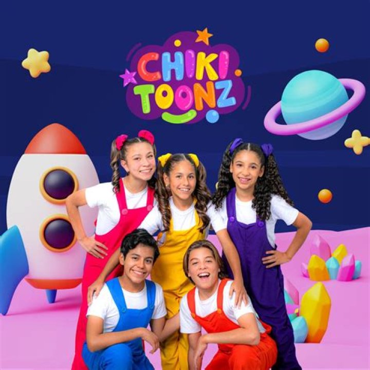 Chiki Toonz Wikipedia: Everything You Need to Know