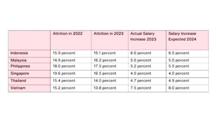 Chris Cuomo's Projected Salary for 2024: An In-Depth Analysis