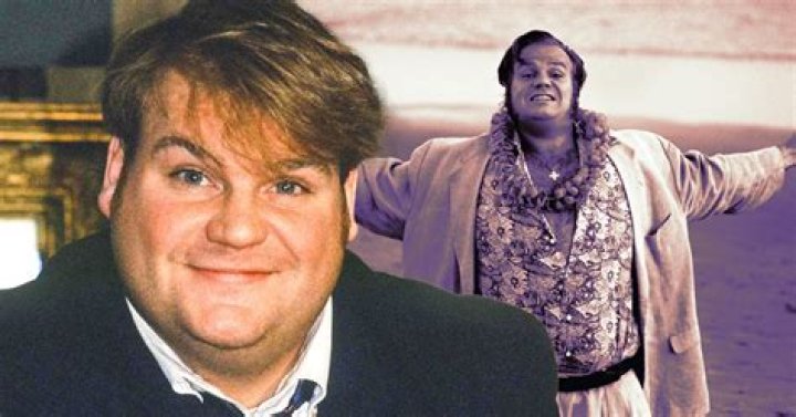 Chris Farley Children: Legacy and Impact of a Comedy Icon