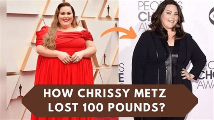 Chrissy Metz Lost Weight: Her Journey to Health and Confidence