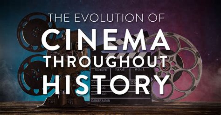 Cinema Rulz: The Evolution and Impact of Film in Modern Society