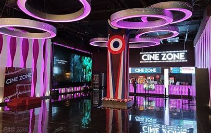 CineZone Similar Websites: Your Guide to Streaming Alternatives