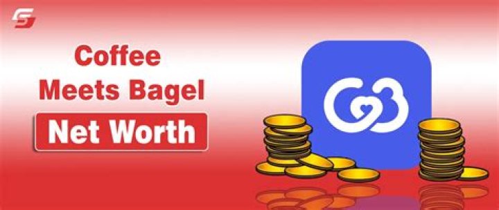 Coffee and Bagel Net Worth: A Comprehensive Overview