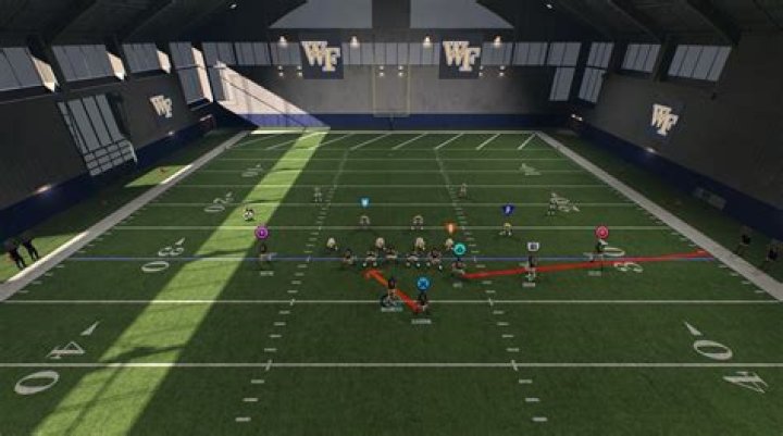 College Football 25 Run Heavy Playbook: A Comprehensive Guide