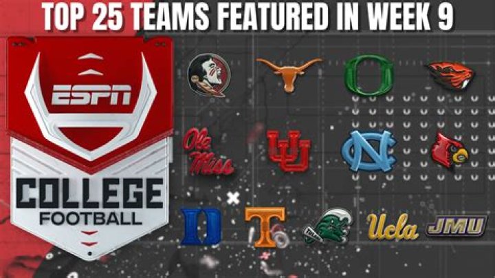 College Football: Top 25 High School Teams Making Waves