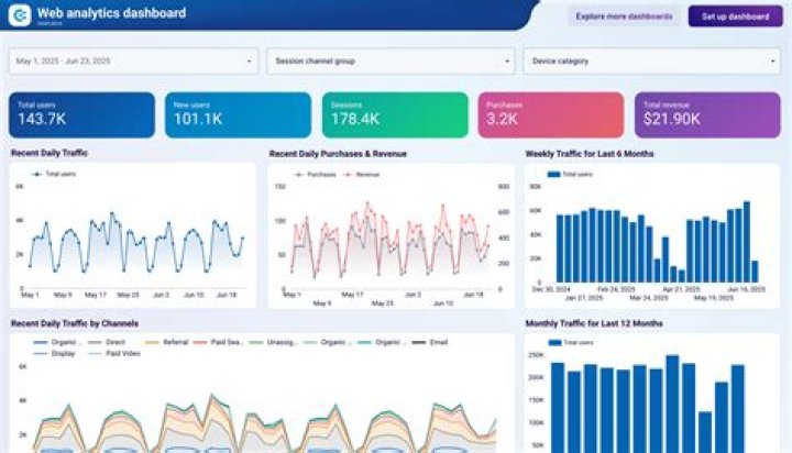 Comprehensive Analysis of Evan Seinfeld's Net Worth: Career Highlights and Financial Insights
