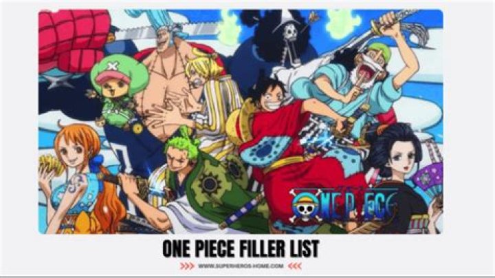 Comprehensive Guide to One Piece Filler Episodes List