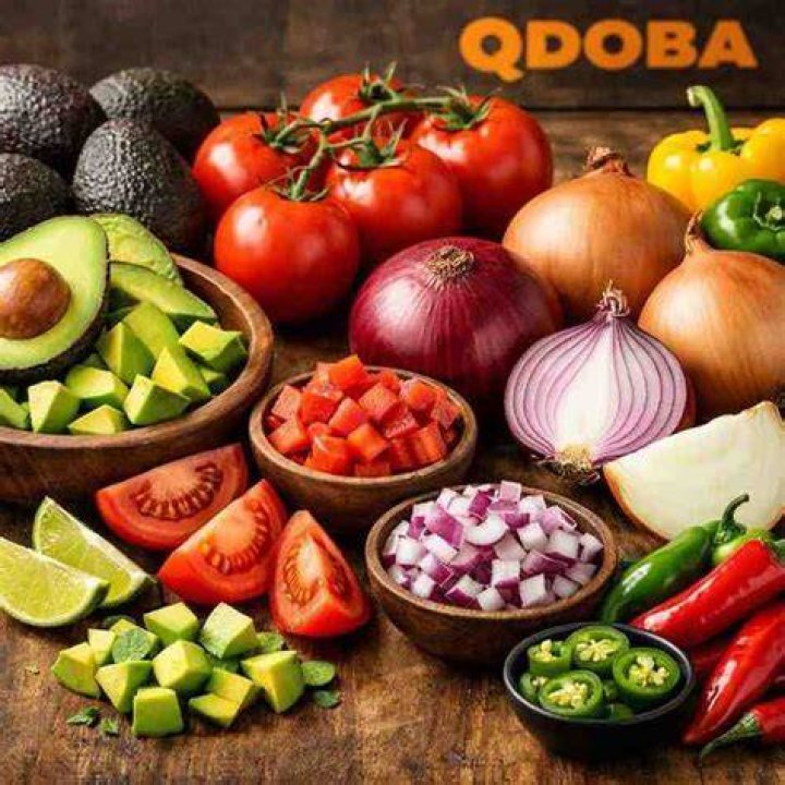 Comprehensive Guide to the Qdoba Nutrition Calculator: Your Path to Healthy Eating