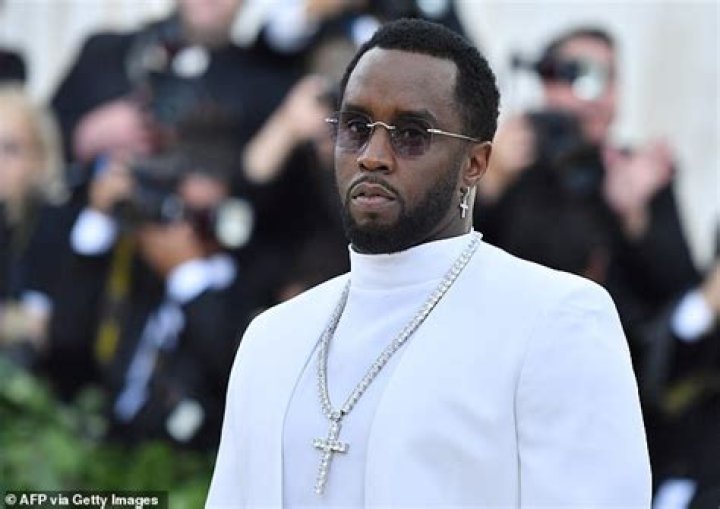 Comprehensive List of Diddy Accomplices: Collaborators Who Shaped His Career
