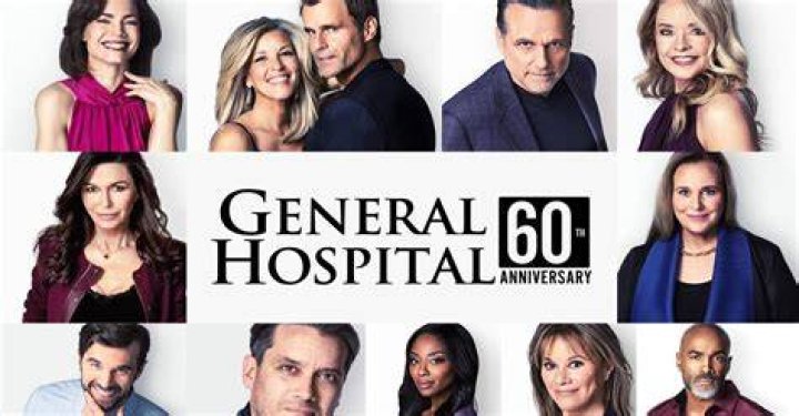 Comprehensive List of General Hospital Cast Members: A Journey Through the Iconic Show