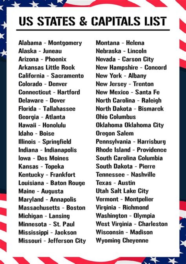 Comprehensive United States List: States, Capitals, and More