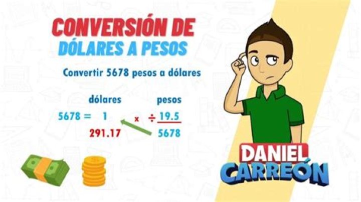 Convirtiendo 1000 Dólares a Pesos Mexicanos: Lo Que Necesitas Saber