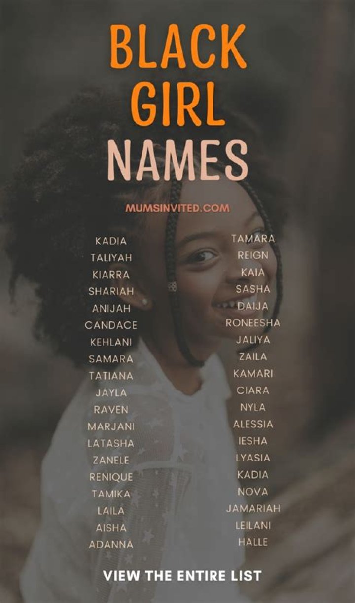 Cool Names for Black People: Embracing Culture and Identity