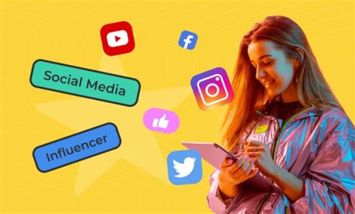 Corinna Kopf: The Rise of a Social Media Sensation