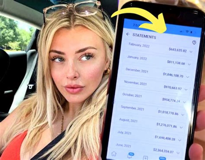 Corinna Kopf: The Rise of an OnlyFans Star and Her Journey into the Adult Entertainment Industry