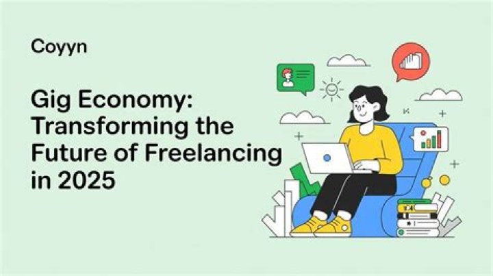 Coyyn.com: Navigating the Gig Economy