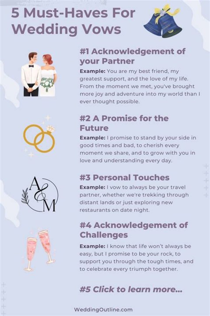 Crafting the Perfect Wedding Vows: Ideal Length and Tips