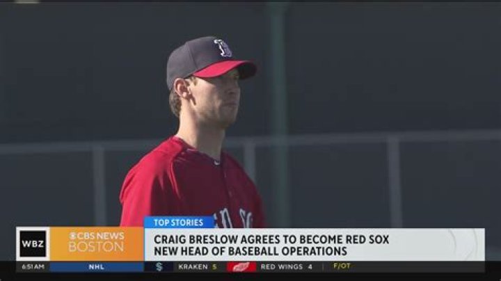 Craig Breslow: The Journey of a Baseball Icon