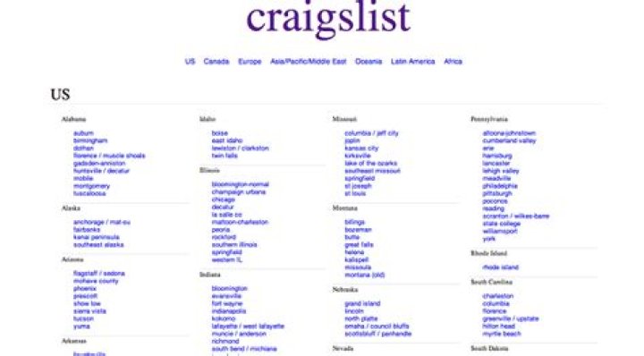 Craigslist SF Bay Area: Your Ultimate Guide to Local Listings