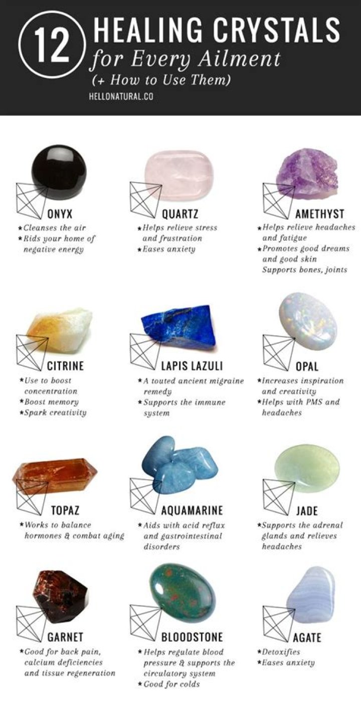 Crystal Lust: The Allure and Benefits of Crystals in Modern Life