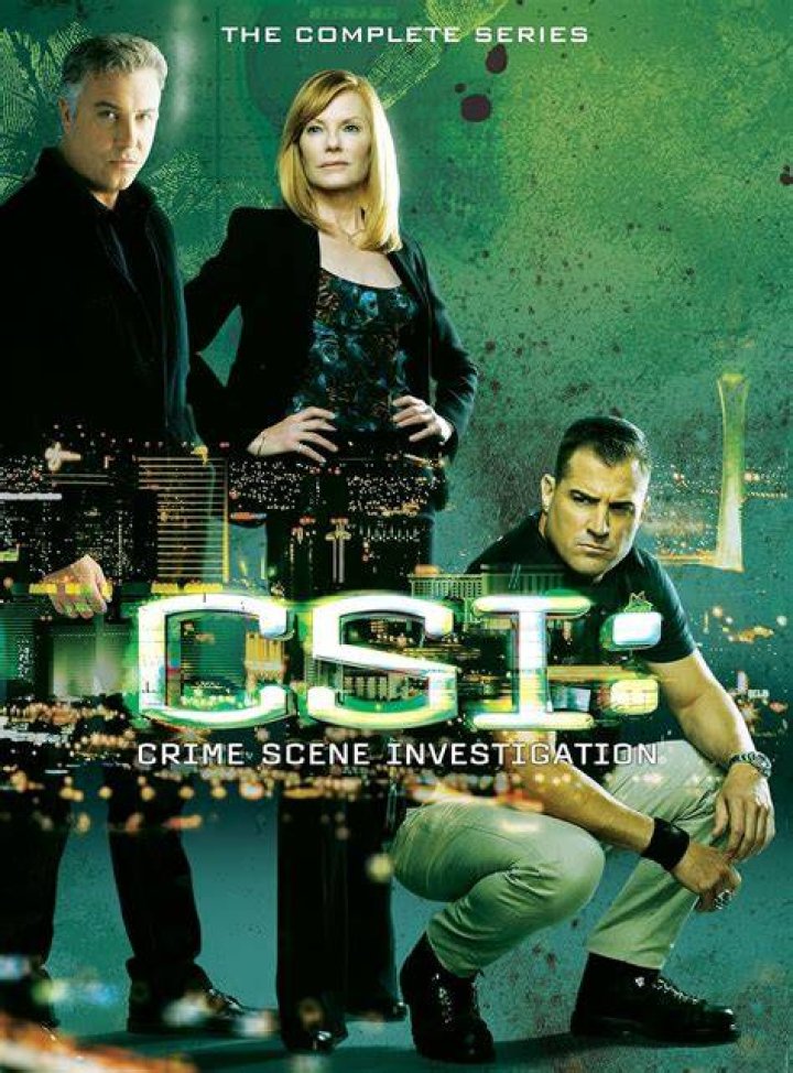 CSI: Miami Cast - Exploring the Iconic Characters of the Crime Scene Investigation Series