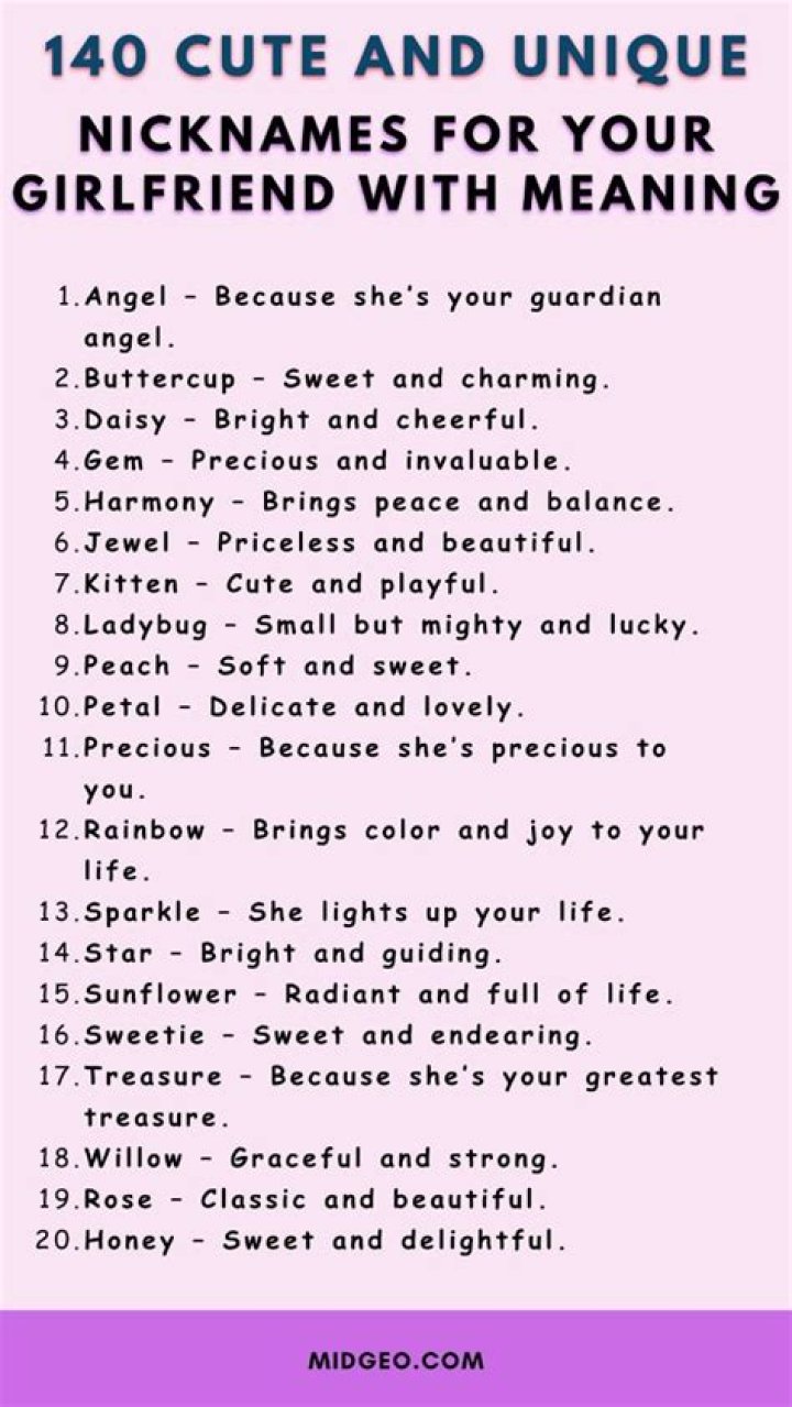 Cute Nicknames for Girls: Finding the Perfect Name for Your Loved One