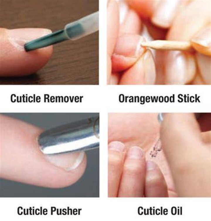 Cuticle Buddy: The Ultimate Guide to Nail Care