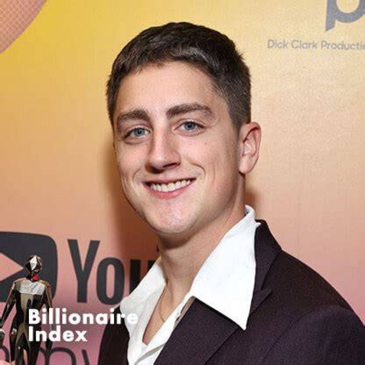 Danny Gonzalez Net Worth: A Deep Dive into the Life and Earnings of the YouTube Star
